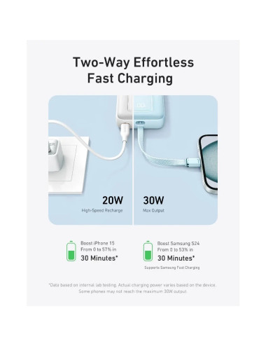 Anker Power Bank | A1689H21 | 20000 mAh | White