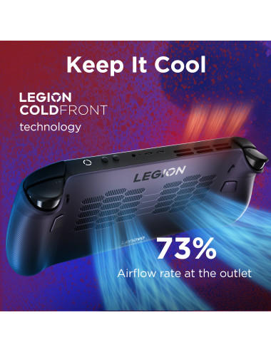 Lenovo Legion Go S 8ARP1 (Power adapter not included) | 8 " | Touchscreen | AMD Ryzen Z2 Go | 32 GB | Solid-state drive capacity