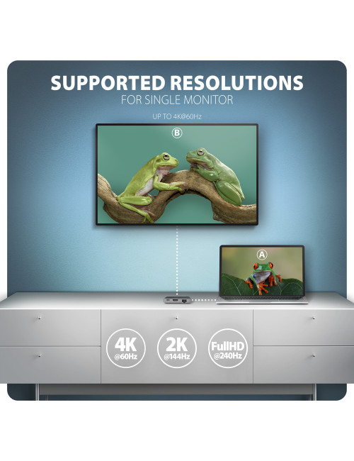 AXAGON USB-C 5Gbps SuperSpeed 5in1 Hub | HMC-5HL