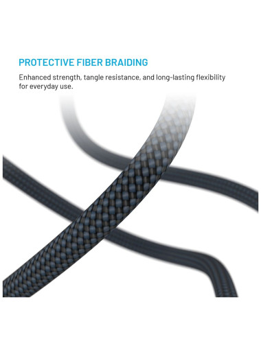 Fixed | Magnetic Braided Cable USB-C/USB-C, USB 2.0, Gray | FIXDBM-CC12-GR