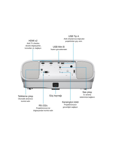 Epson | EH-TW7100 | 4K PRO-UHD 3840 x 2160 (2 x 1920 x 1080) | 3000 ANSI lumens | White | Lamp warranty 12 month(s)