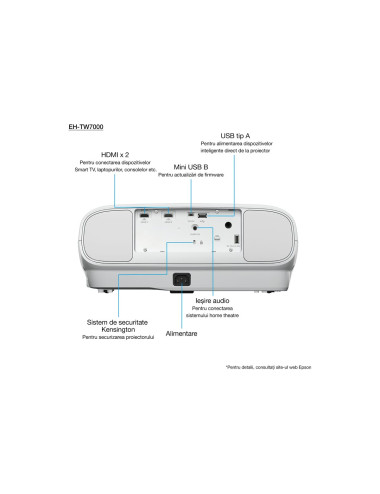 Epson | EH-TW7000 | 3000 ANSI lumens | 40.000:1 | White | Lamp warranty 12 month(s)