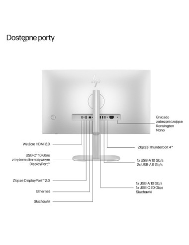 HP EliteStudio 8 AiO G1i...