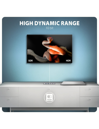 AXAGON USB-C 5Gbps 5in1 Hub | HMC-5H60