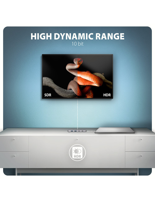 AXAGON USB-C 5Gbps 5in1 Hub | HMC-5H60