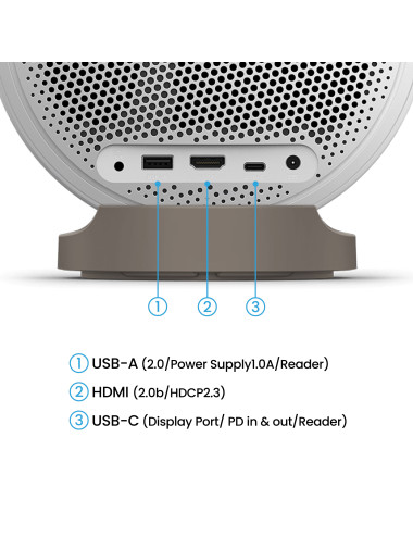 Benq GV32 | Full HD (1920x1080) | 500 ANSI lumens | White | Wi-Fi