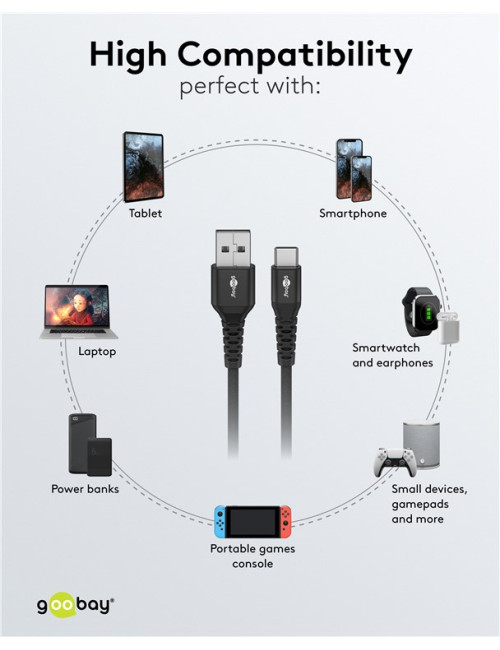 Goobay USB-C to USB-A Supersoft Textile Cable with Metal Plugs | 74526 | USB-C to USB-A