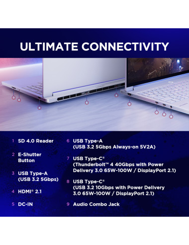 Lenovo Legion 7 16IAX10 | Glacier White | 16 " | OLED | WQXGA | 2560 x 1600 pixels | Intel Core Ultra 9 | 275HX | 32 GB | CSODIM