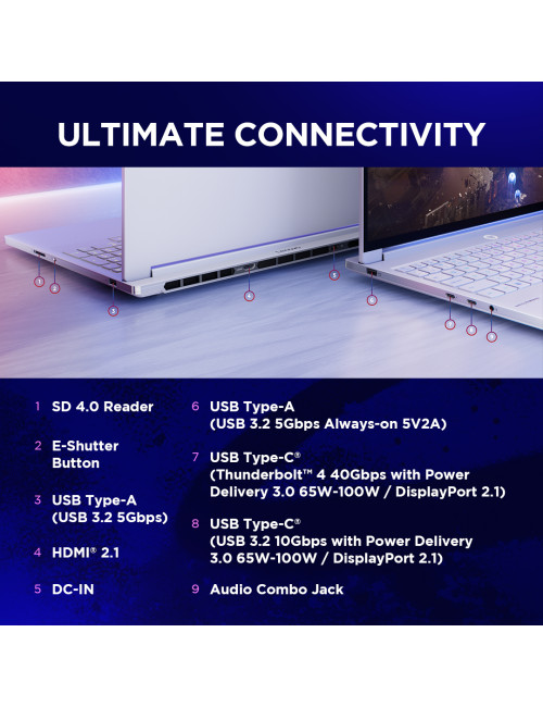 Lenovo Legion 7 16IAX10 | Glacier White | 16 " | OLED | WQXGA | 2560 x 1600 pixels | Intel Core Ultra 9 | 275HX | 32 GB | CSODIM