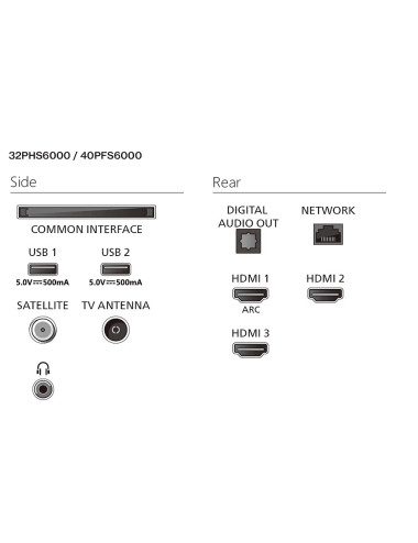 Philips LED Full HD TV | 32PFS6000/12 | 32 | Smart TV | TITAN OS | FHD | Black