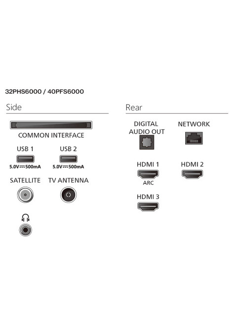 Philips LED Full HD TV | 32PFS6000/12 | 32 | Smart TV | TITAN OS | FHD | Black