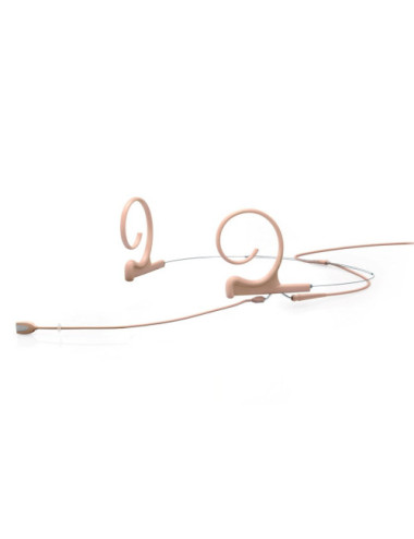 DPA Microphones 4188 CORE...