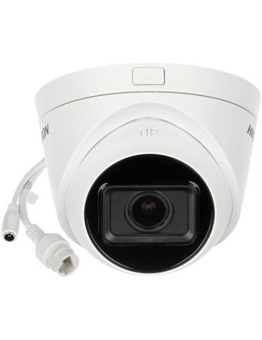 IP Camera...