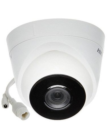 IP Camera...
