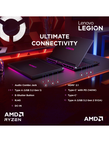 Lenovo Legion Pro 7 16AFR10H | Eclipse Black | 16 " | OLED | WQXGA | 2560 x 1600 pixels | Glossy | AMD Ryzen 9 | 9955HX3D | 32 G