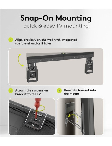 Goobay Wall mount | Ultraslim TV Wall Mount Basic FIXED (XL) | 43-100 " | Black