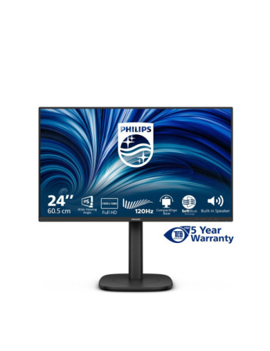 Philips 3000 series...