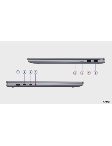 Lenovo IdeaPad 5 2-in-1 16AKP10 | Luna Grey | 16 " | IPS | Touchscreen | WUXGA | 1920 x 1200 pixels | Glossy | AMD Ryzen AI 7 | 
