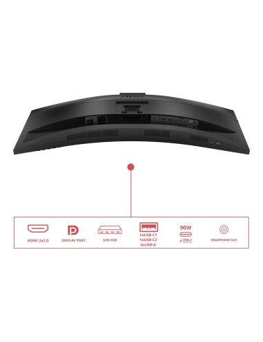 AOC CU34E4CW Curved 34" 3440x1440/21:9/350cd/m2/4ms HDMI, DisplayPort, USB, Audio out | AOC