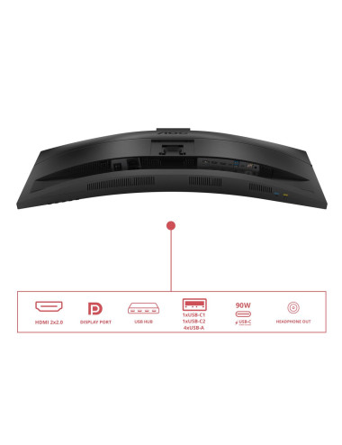 AOC CU34E4CW Curved 34" 3440x1440/21:9/350cd/m2/4ms HDMI, DisplayPort, USB, Audio out | AOC