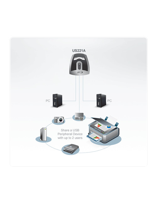 Aten 2-Port USB 2.0 Peripheral Switch | US221A-AT