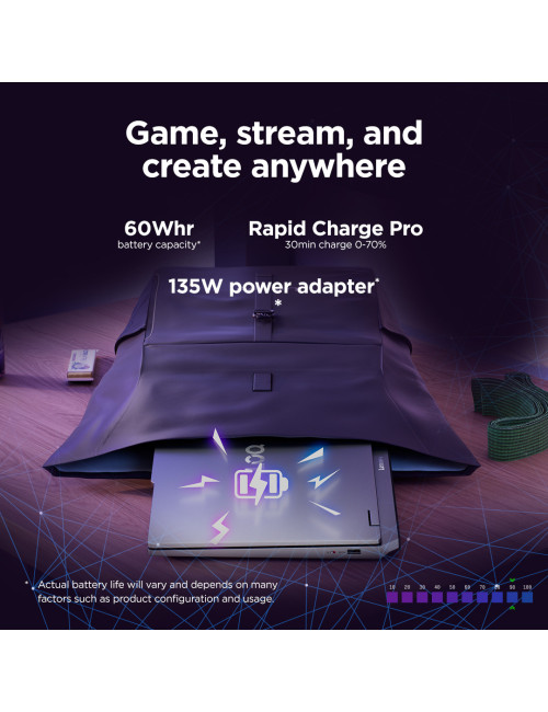 Lenovo LOQ Essential 15IRX11 | Luna Grey | 15.6 " | IPS | FHD | 1920 x 1080 pixels | Anti-glare | Intel Core i5 | i5-13450HX | 1