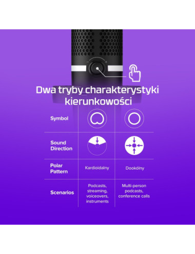 HyperX DuoCast - USB...