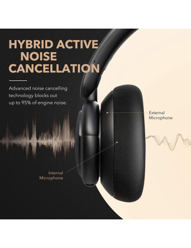 Anker Soundcore | Headphones | Life Q30 | Bluetooth | Over-ear | Microphone | Noise canceling | Wireless | White