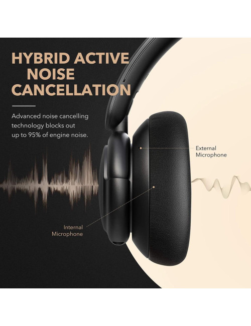 Anker Soundcore | Headphones | Life Q30 | Bluetooth | Over-ear | Microphone | Noise canceling | Wireless | White