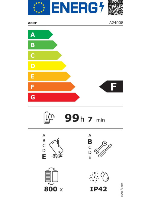 Acer | Iconia X12 | 5 MP | 128 GB | Yes | 13 MP | Black