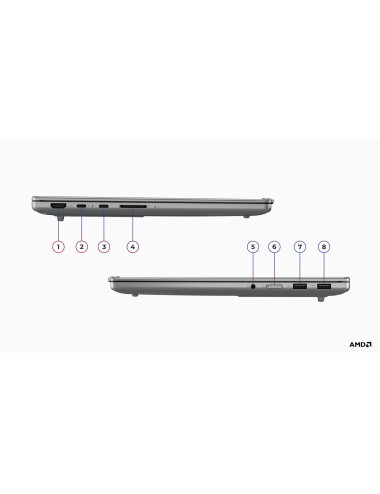 Lenovo IdeaPad Pro 5 14AKP10 | Luna Grey | 14 " | OLED | 2.8K | 2880 x 1800 pixels | Glossy | AMD Ryzen AI 5 | 340 | 24 GB | Sol