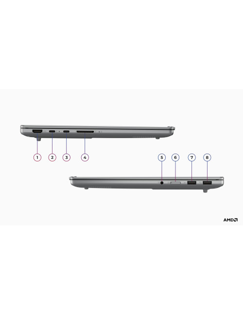 Lenovo IdeaPad Pro 5 14AKP10 | Luna Grey | 14 " | OLED | 2.8K | 2880 x 1800 pixels | Glossy | AMD Ryzen AI 5 | 340 | 24 GB | Sol