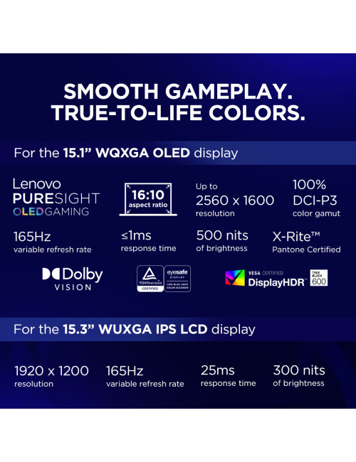Lenovo Legion 5 15IRX10 | Eclipse Black | 15.1 " | OLED | WQXGA | 2560 x 1600 pixels | Intel Core i7 | i7-13650HX | 24 (2x12GB) 
