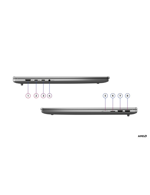 Lenovo IdeaPad Slim 5 16ARP10 | Luna Grey | 16 " | IPS | WUXGA | 1920 x 1200 pixels | Anti-glare | AMD Ryzen 5 | 7535HS | 16 (2x
