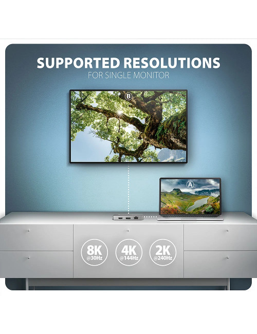 AXAGON USB-C 10Gbps DUAL 4K DISPLAY 7in1 hub | HMC-CUB83X2