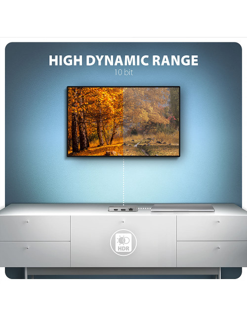 AXAGON USB-C 10Gbps DUAL 4K DISPLAY 7in1 hub | HMC-CUB83X2