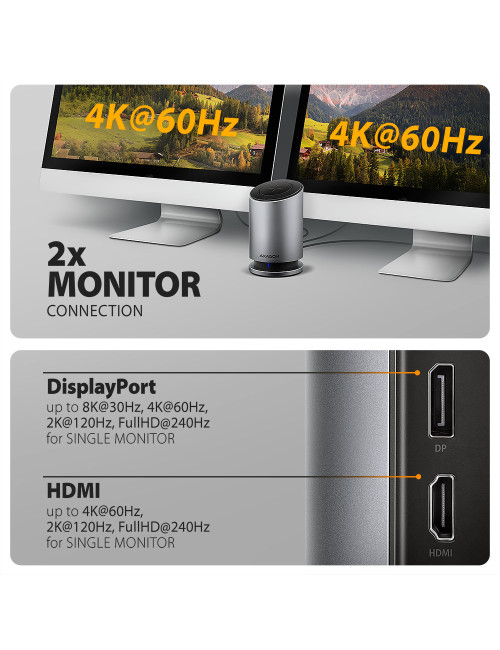 AXAGON USB-C 10Gbps Wireless Charging 9in1 hub | HMC-WL9