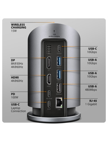 AXAGON USB-C 10Gbps Wireless Charging 9in1 hub | HMC-WL9