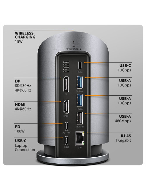 AXAGON USB-C 10Gbps Wireless Charging 9in1 hub | HMC-WL9