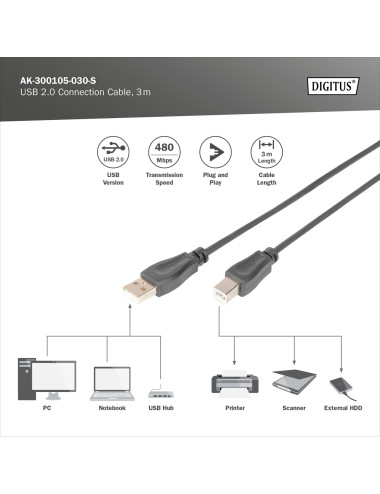 Digitus USB 2.0 Connection Cable | AK-300105-030-S