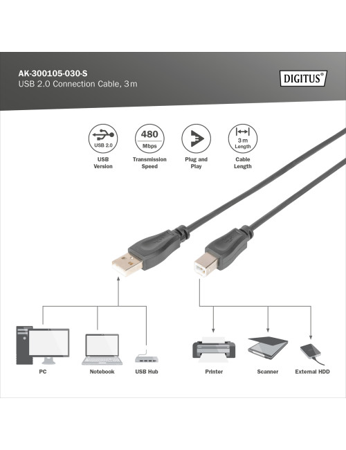 Digitus USB 2.0 Connection Cable | AK-300105-030-S