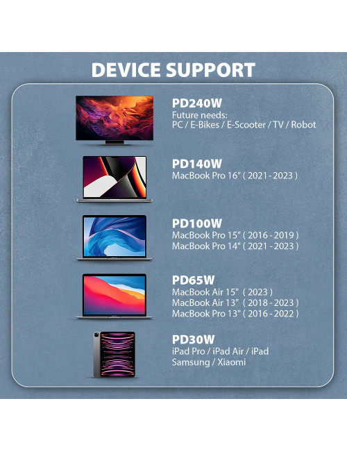 AXAGON NewGEN+ USB-C to USB-C 4 Gen 3 2/240 W cable, 0.5 m | BUCM4X-CM05AB