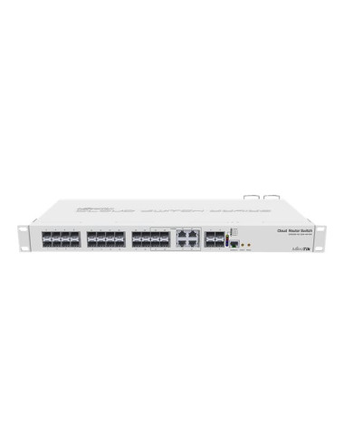 Cloud Router Switch CRS328-4C-20S-4S+RM | 12 month(s)