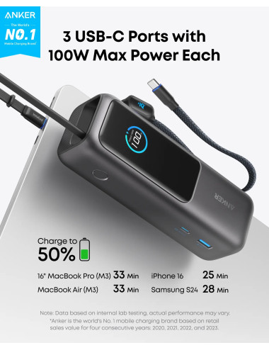 Anker Zolo Powerbank | A1695H11 | 25000 mAh | Built-In USB-C and Retractable Cable) | Grey