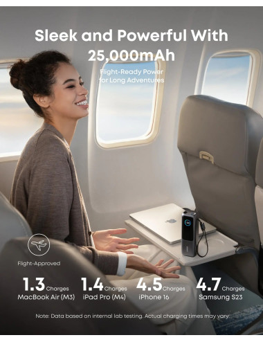 Anker Zolo Powerbank | A1695H11 | 25000 mAh | Built-In USB-C and Retractable Cable) | Grey