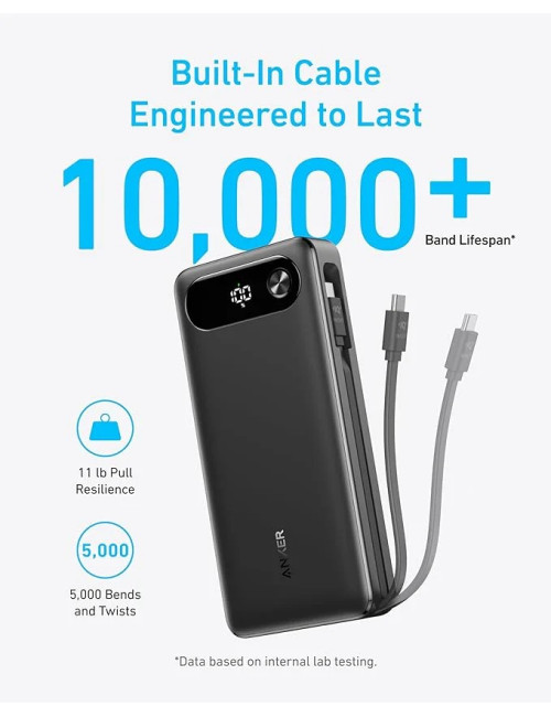 Anker Power Bank 65W | A1383H11 | 20000 mAh | Black