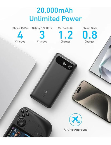 Anker Power Bank 65W | A1383H11 | 20000 mAh | Black