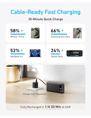 Anker Power Bank 65W | A1383H11 | 20000 mAh | Black