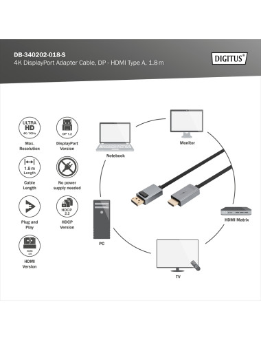 Digitus 4K DisplayPort Adapter Cable, DP - HDMI Type A | DB-340202-018-S | 1.8 m
