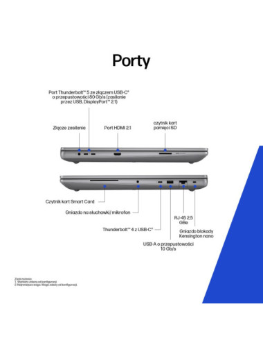 HP ZBook Fury G1i Intel...